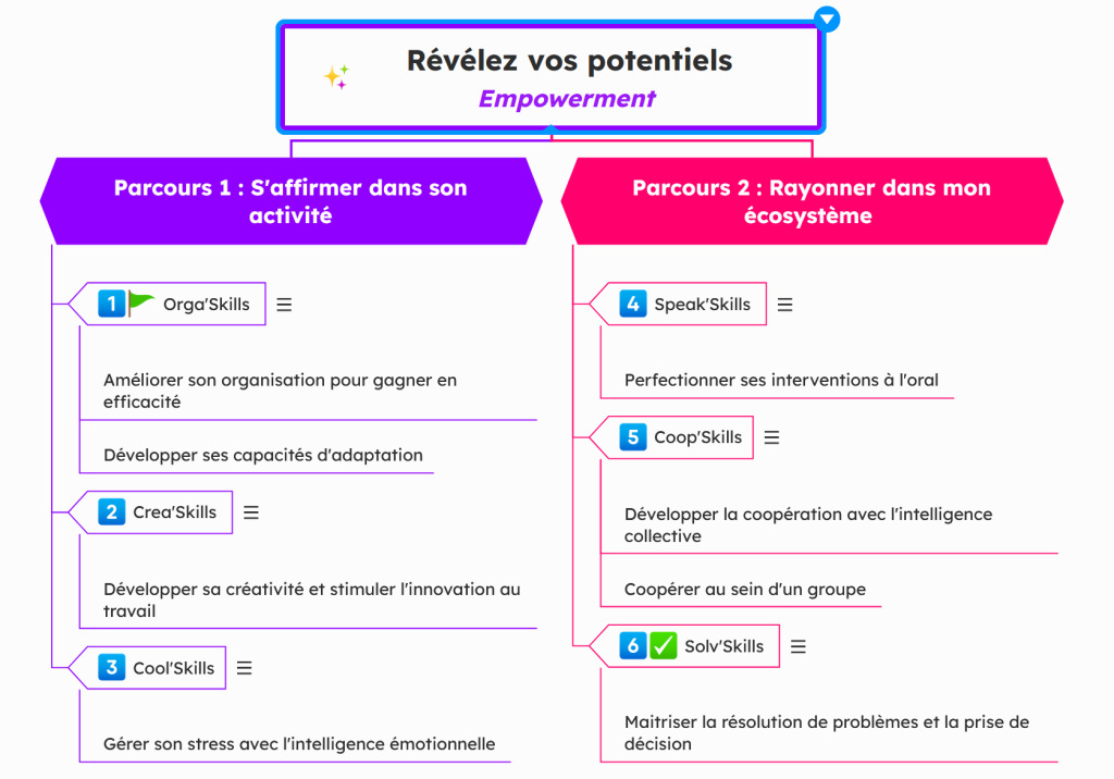 capture d'écran 2025 01 20 165026